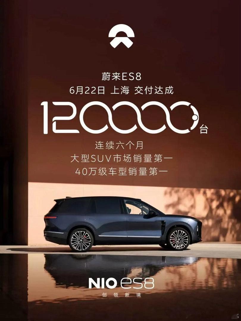 在过去的六月里，蔚来品牌成交均价为44.3万元。  蔚来从创立之初就是...