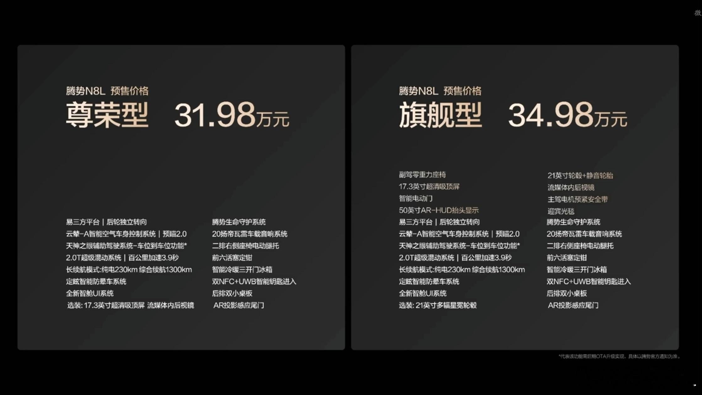 腾势N8L大六座安全豪华SUV31.98万起，高配的旗舰型34.98万。但重点不