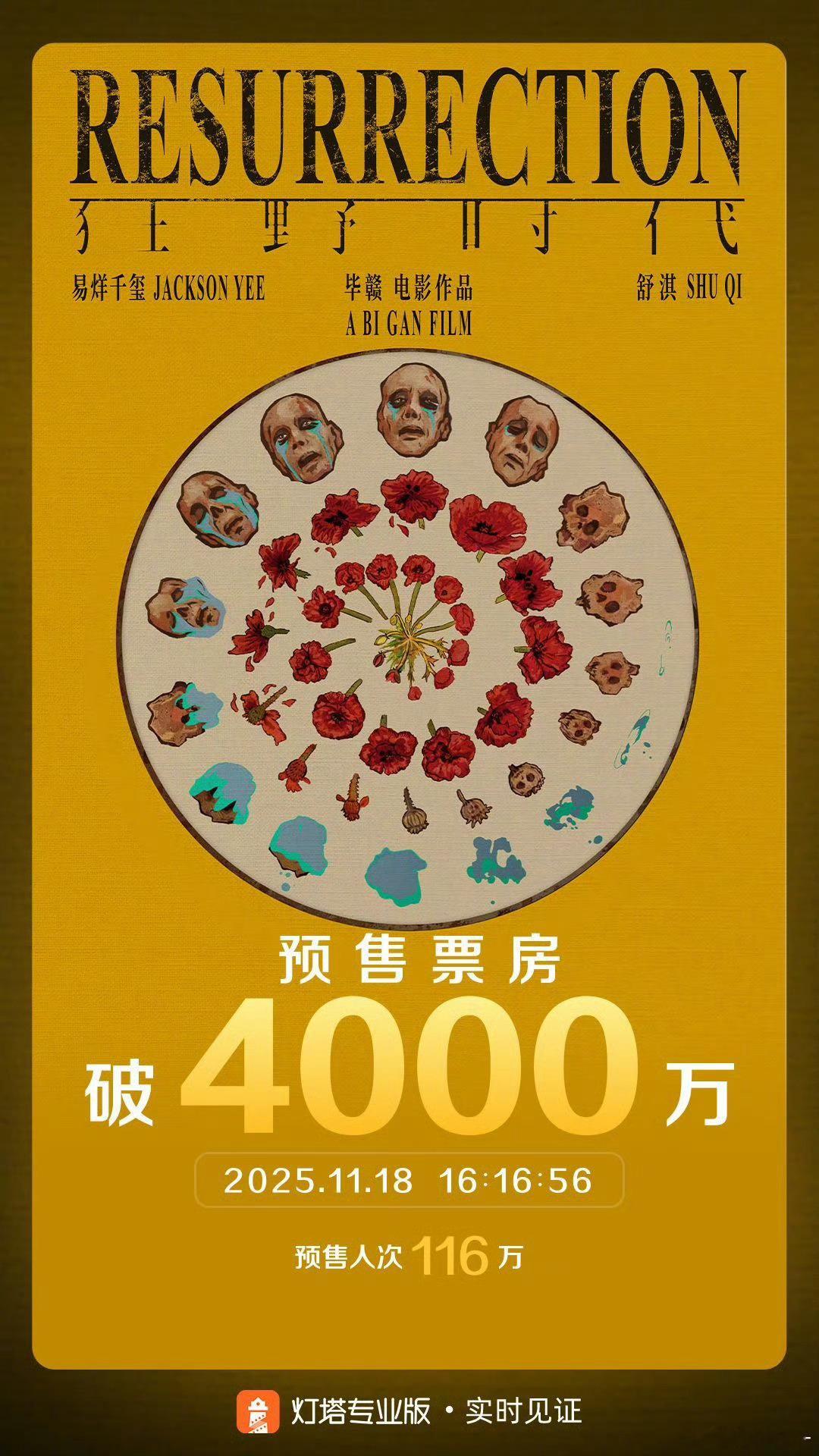 小鸟们都好伟大我们继续努力