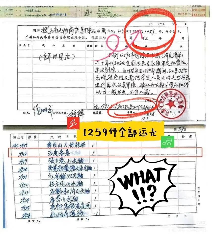 网友这一扒太吓人了！和《江南春》一起被南博划拨给江苏文物商店的藏品，居然足足