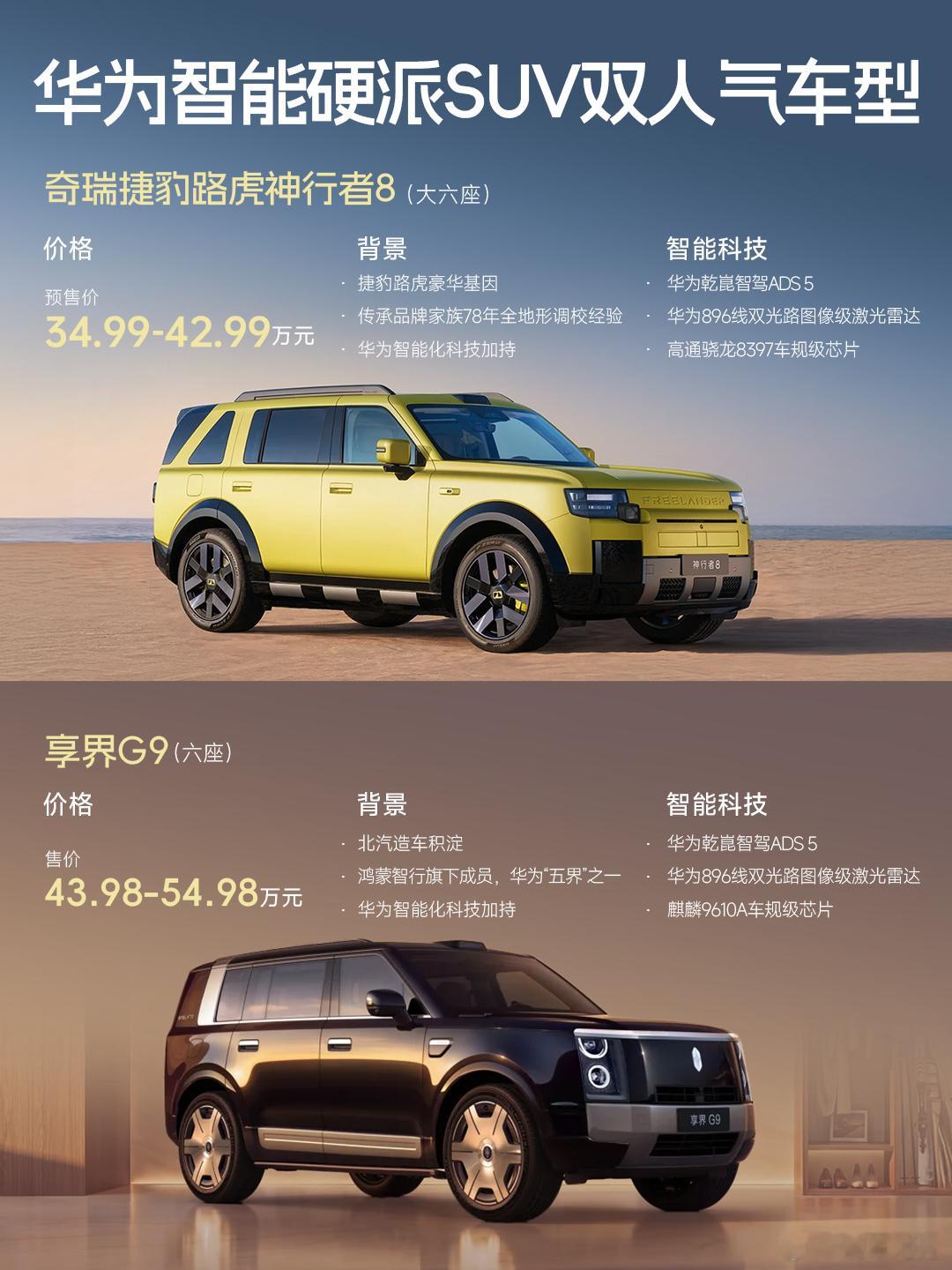 华为智能硬派SUV双人气车型华为智能硬派SUV两大门面已经来了🚙奇瑞捷豹路虎神行者8传承路虎品牌家