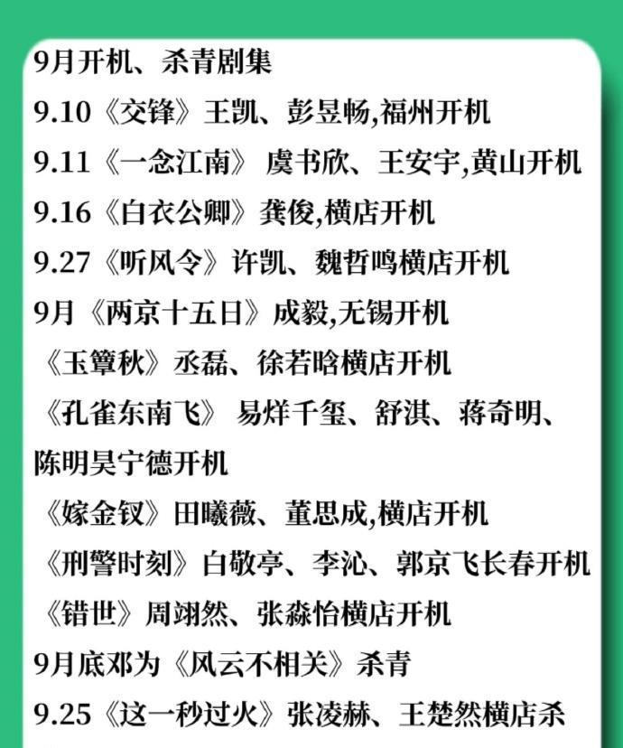 9月影视动态抢先知9月影视圈热闹非凡！10日，王凯、彭昱畅《交锋》于福州开机；