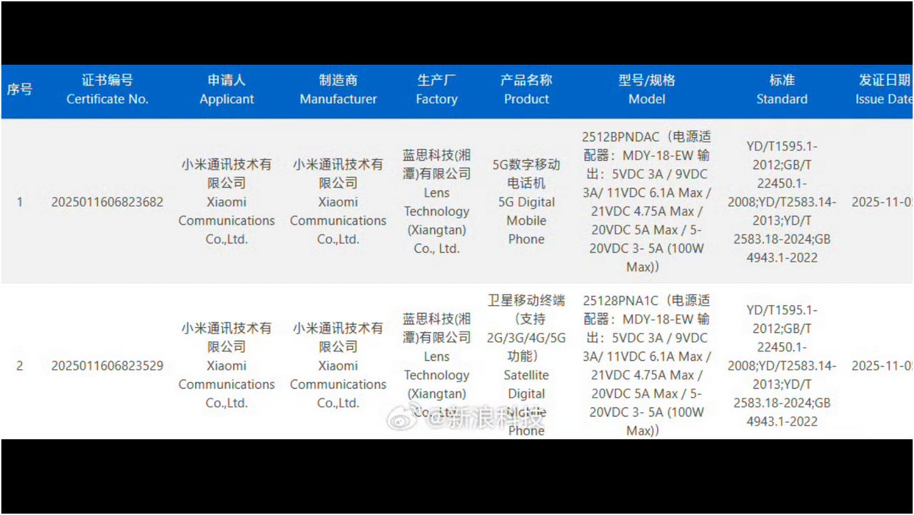 小米17Ultra通过3C认证的消息太让人兴奋了！2025年11月6日就有博主