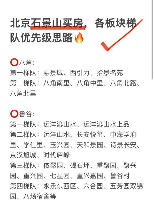 北京石景山买房，各板块梯队优先级思路🔥