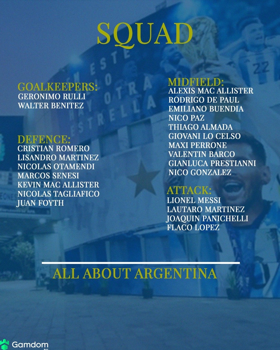阿根廷国家队十一月对阵安哥拉大名单最终确认23人：🇦🇷⭐️⭐️⭐️🧤门将