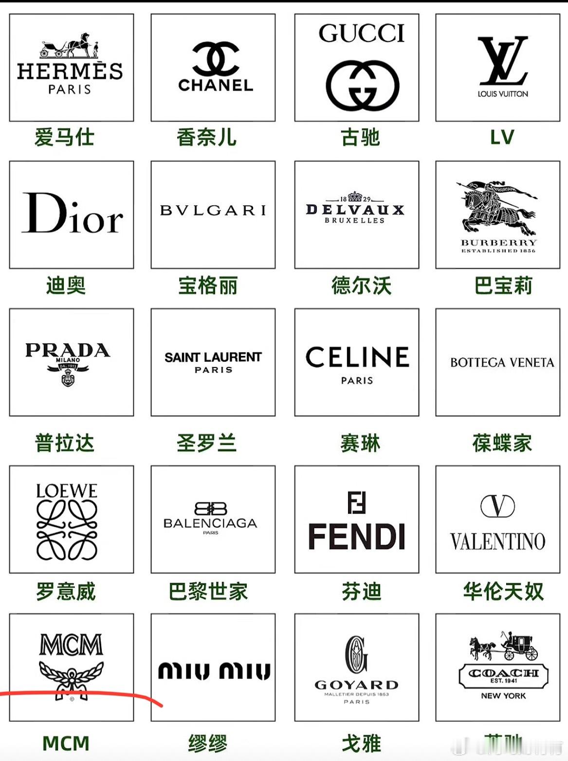 不知情地成为了又装又穷的人街边小店藏着很多这种带logo的仿大牌，衣服、鞋子、包