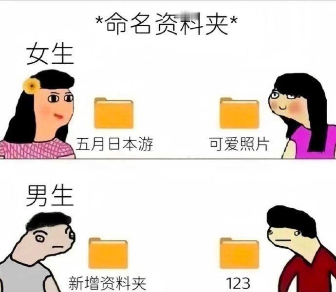 这个就不一定了，123也有可能是学习资料