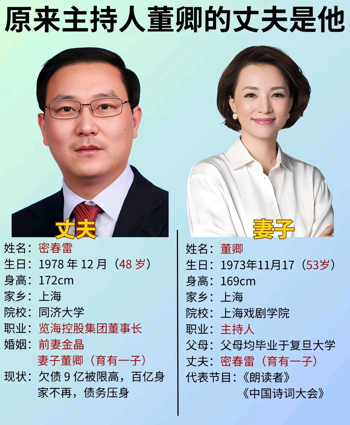 我有一个疑问。主持人董卿的丈夫密春雷的公司退市欠债9个亿，成了巨额失信执行人，从