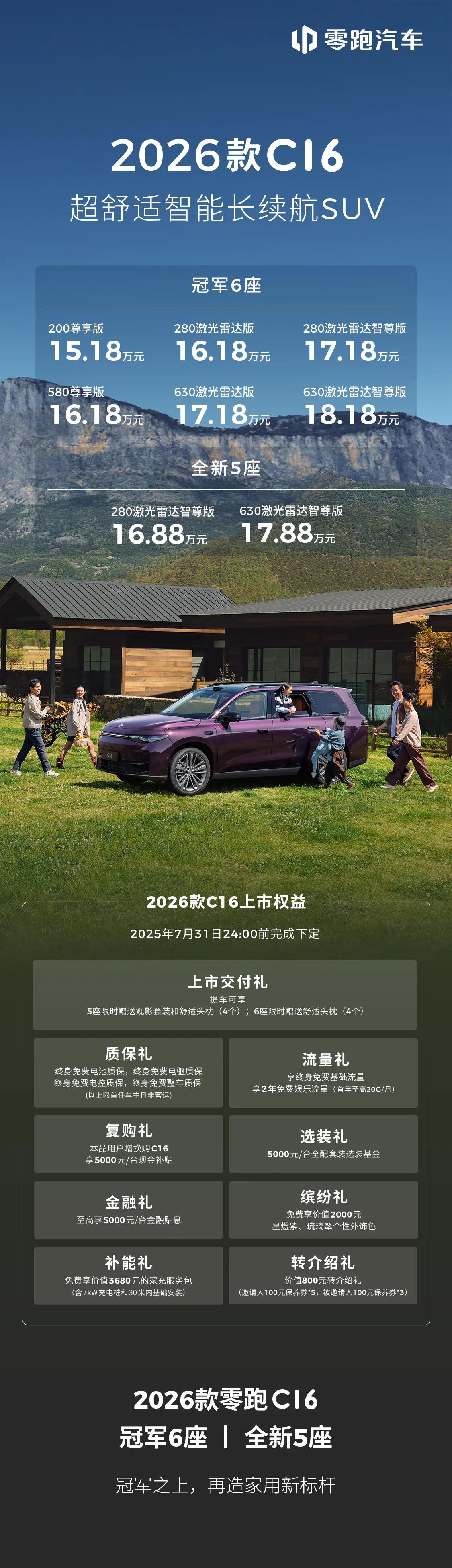 2026款零跑C16上市，增加大五座版，升级程度堪比换代？ 6月18日，在购