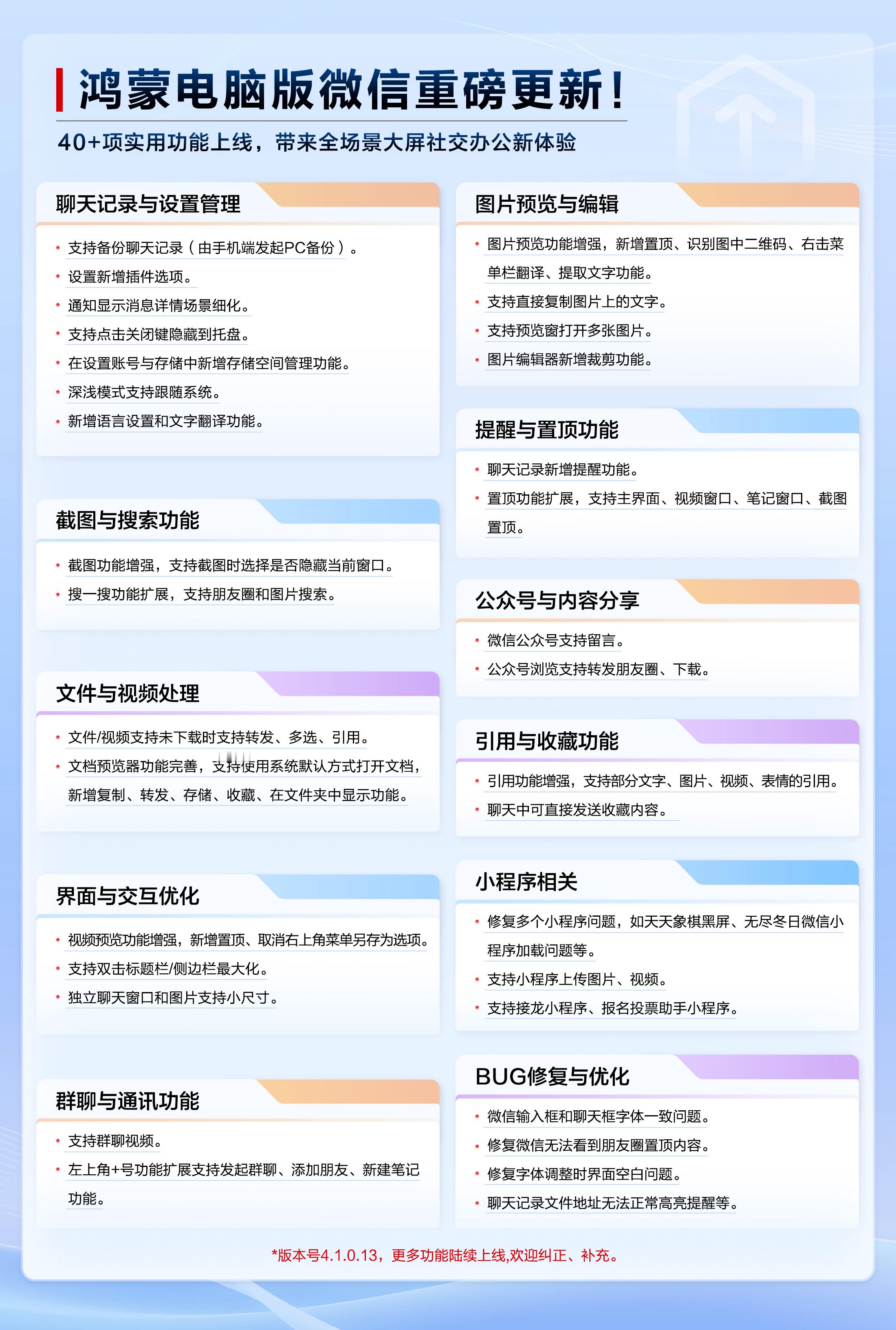 鸿蒙电脑版微信迎来大更新！40多项实用功能上线，聊天管理、视频会议、文件协作都安