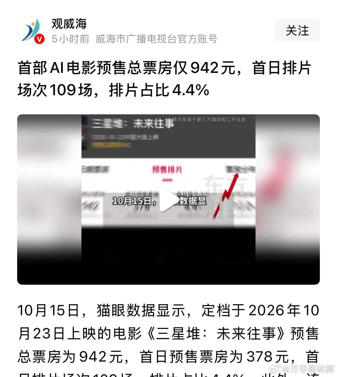 笑死我了这就是A股炒作的AI电影，首部AI电影总票房预售942元，电影传媒板块注