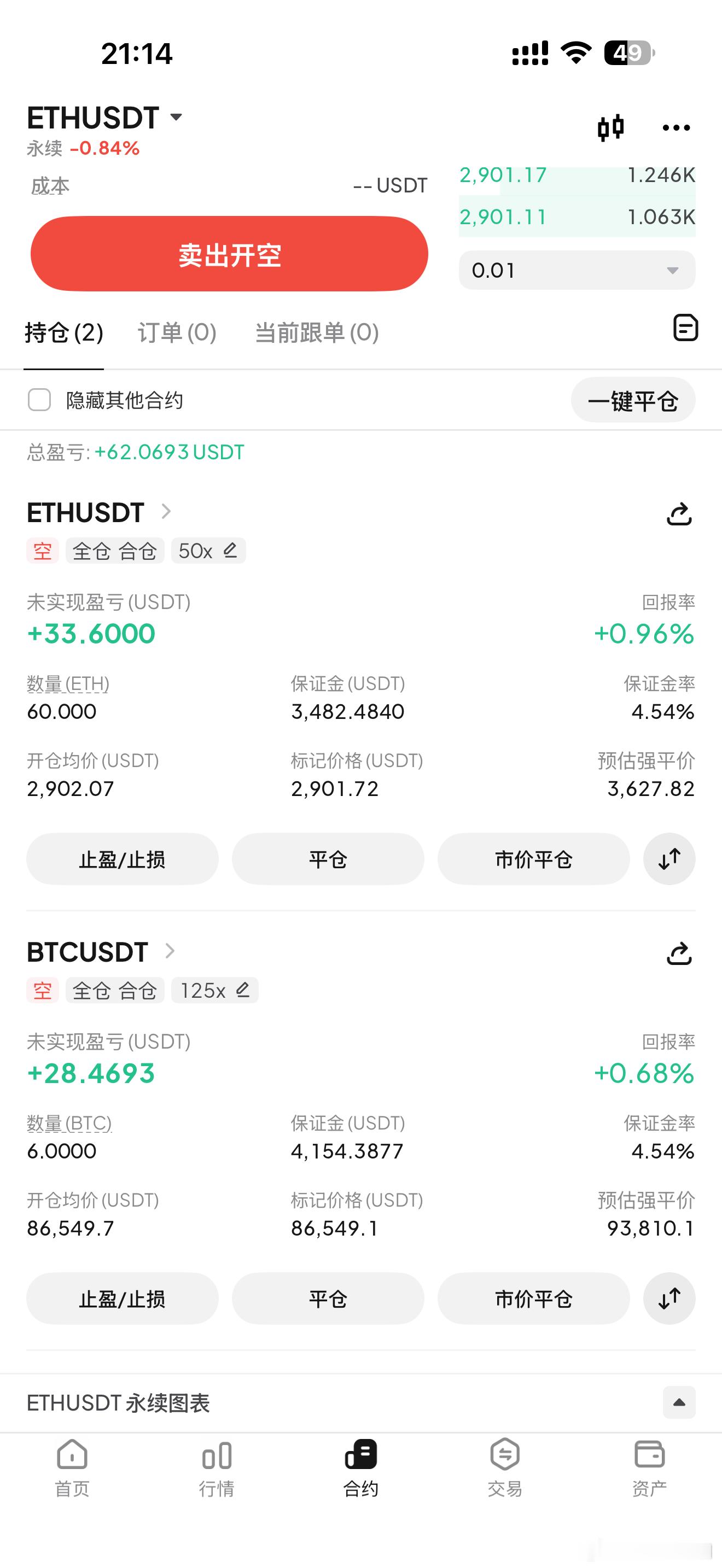继续来拿空做为主导，小利即可走。比特币超话