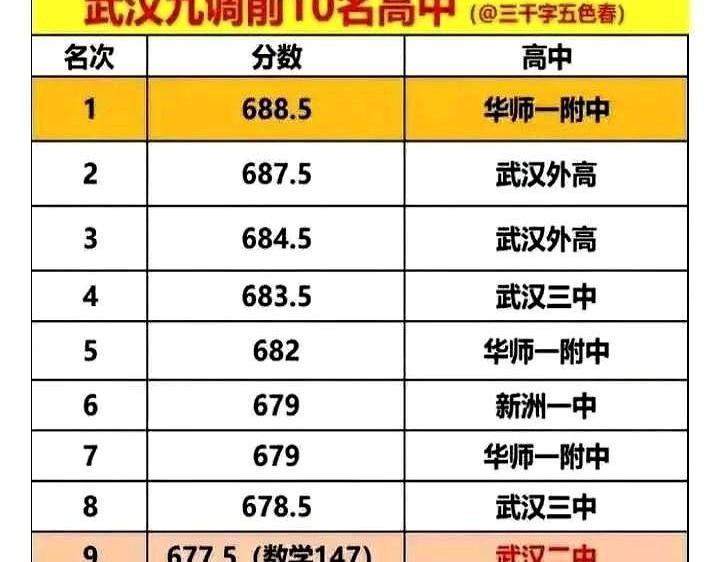 俞敏洪这手“挥泪斩马谡”，真是教科书级别的。表面上看是董宇辉“离家出走”，新东
