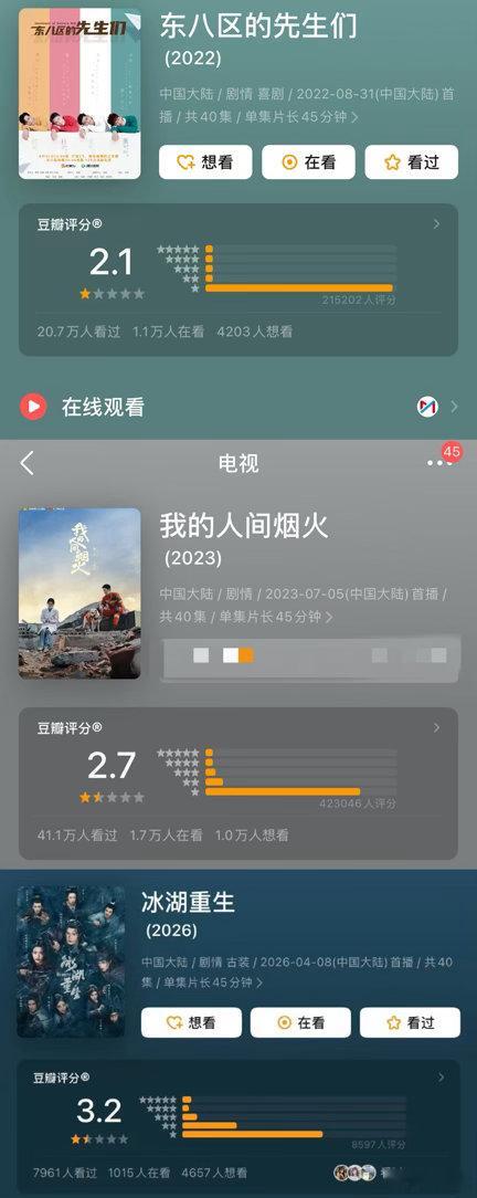 楚乔传冰湖重生豆瓣分数近五年国产剧豆瓣评分倒数TOP三出炉了。冰湖重生S➕投资。