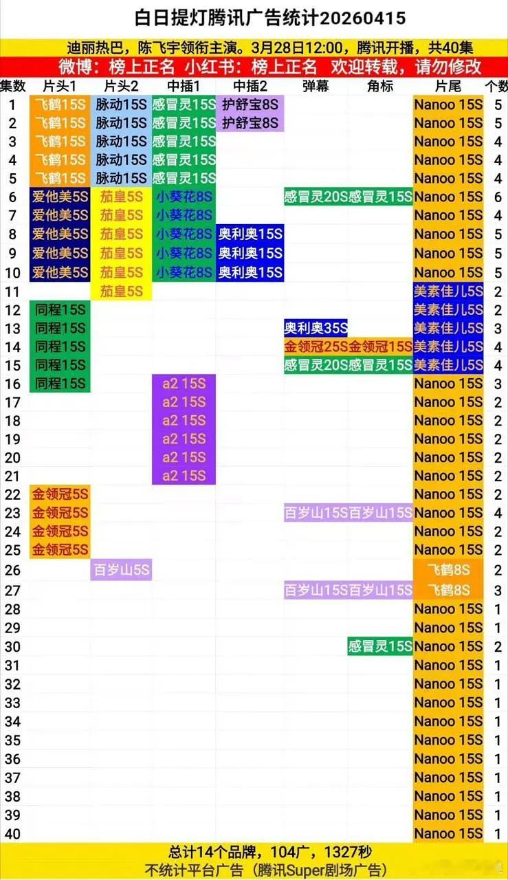 白日提灯连暂停广都能招商