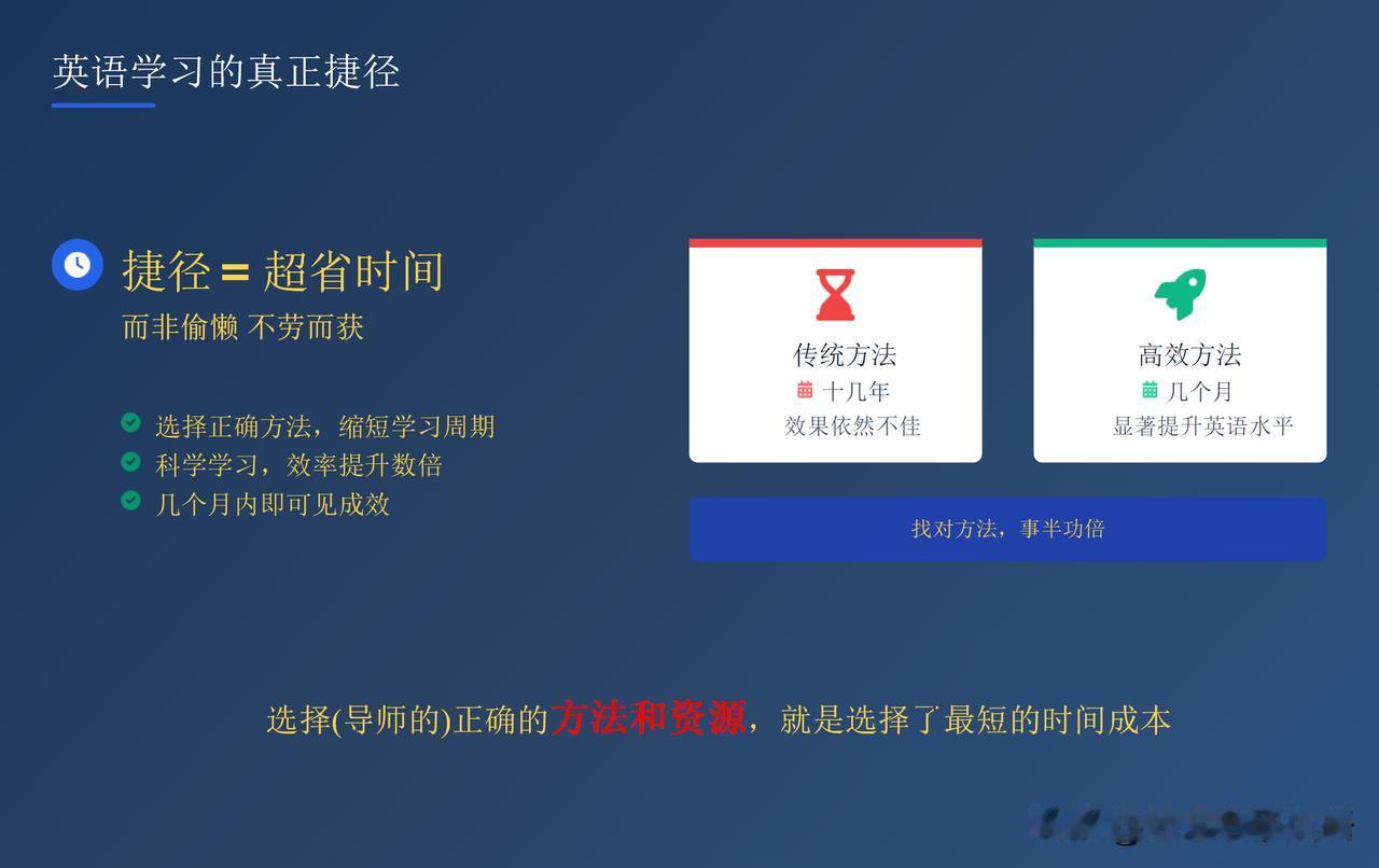 学英语有什么秘诀捷径吗?学英语有什么秘诀捷径吗？有，真有！方爸太有发言权了
