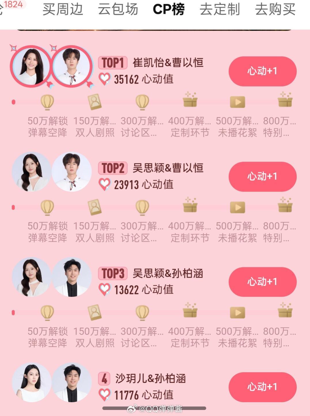 心动9感觉很有趣半熟看完无缝看心动，最新一期看着四个男都对沙玥儿有意思，挺好玩的