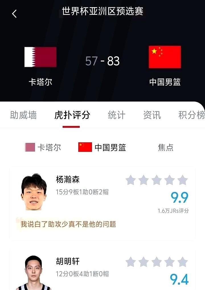杨瀚森身子还没完全转过来，球就已经砸到了他胸口。打卡塔尔这场，胡明轩这记传球，直接撕开了国内不少后卫