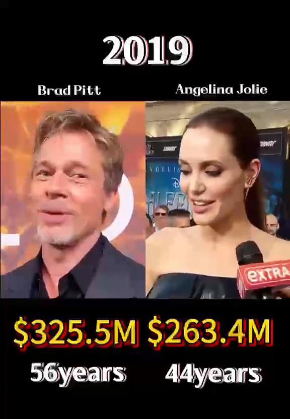 2011，$180.100，$120.100，48years，36years。2