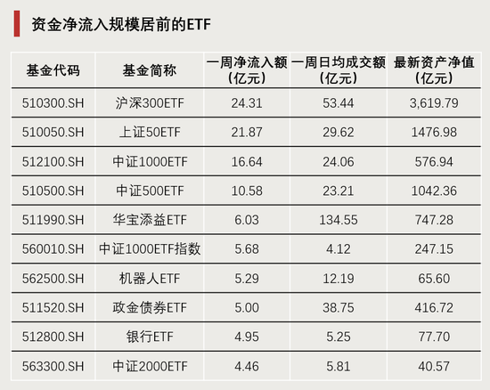 DeepSeek引爆! 换手率超1600%