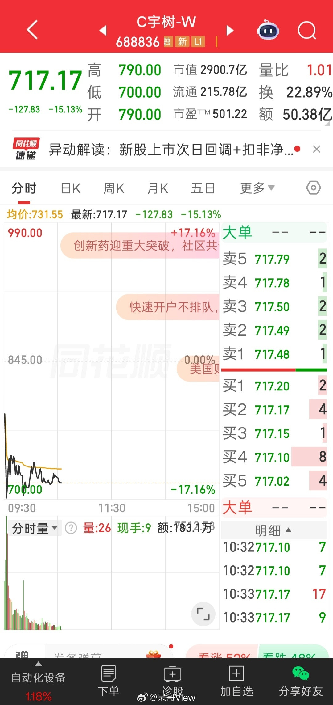 宇树跌麻了，这一跌，跌的可能就不只是股价了。之前大家伙都觉得半导体之后机器人就是