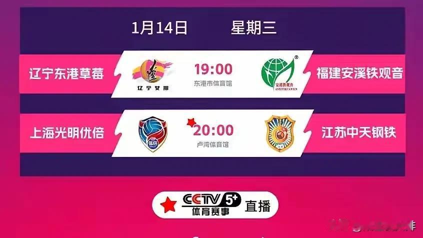 排超联赛第九轮最强和最弱之争今日上演：排超联赛第九轮今天的两场比赛将会是今年