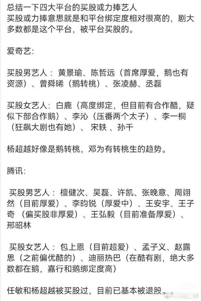 四大平台力捧艺人四大平台买股艺人芒果力捧的艺人也不少呢，这份名单真的信息量