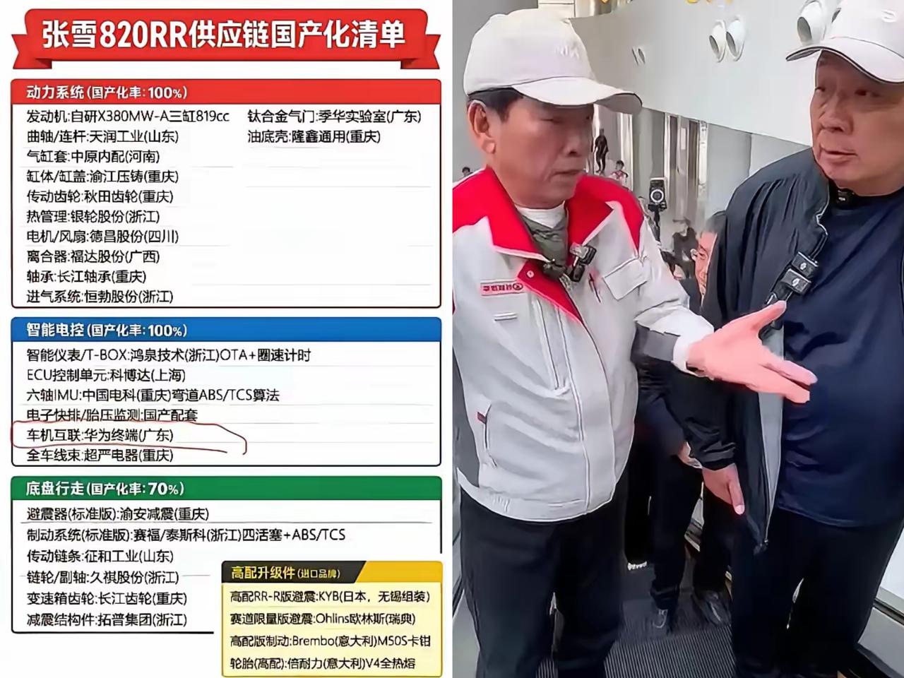 余承东真没吹牛！张雪机车搭载华为技术彻底实锤，之前被质疑夸张的言论，如今可信度直