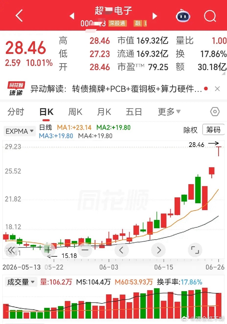 超声电子三连板的时候，所有人都吹上天，好话一大堆；前几天跌停那会儿，大伙全不见人