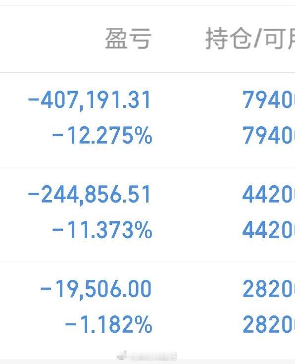 原来亏到极致也是一种“稀缺天赋”——别人亏仨瓜俩枣就急得跳脚，我直接亏到麻木，连