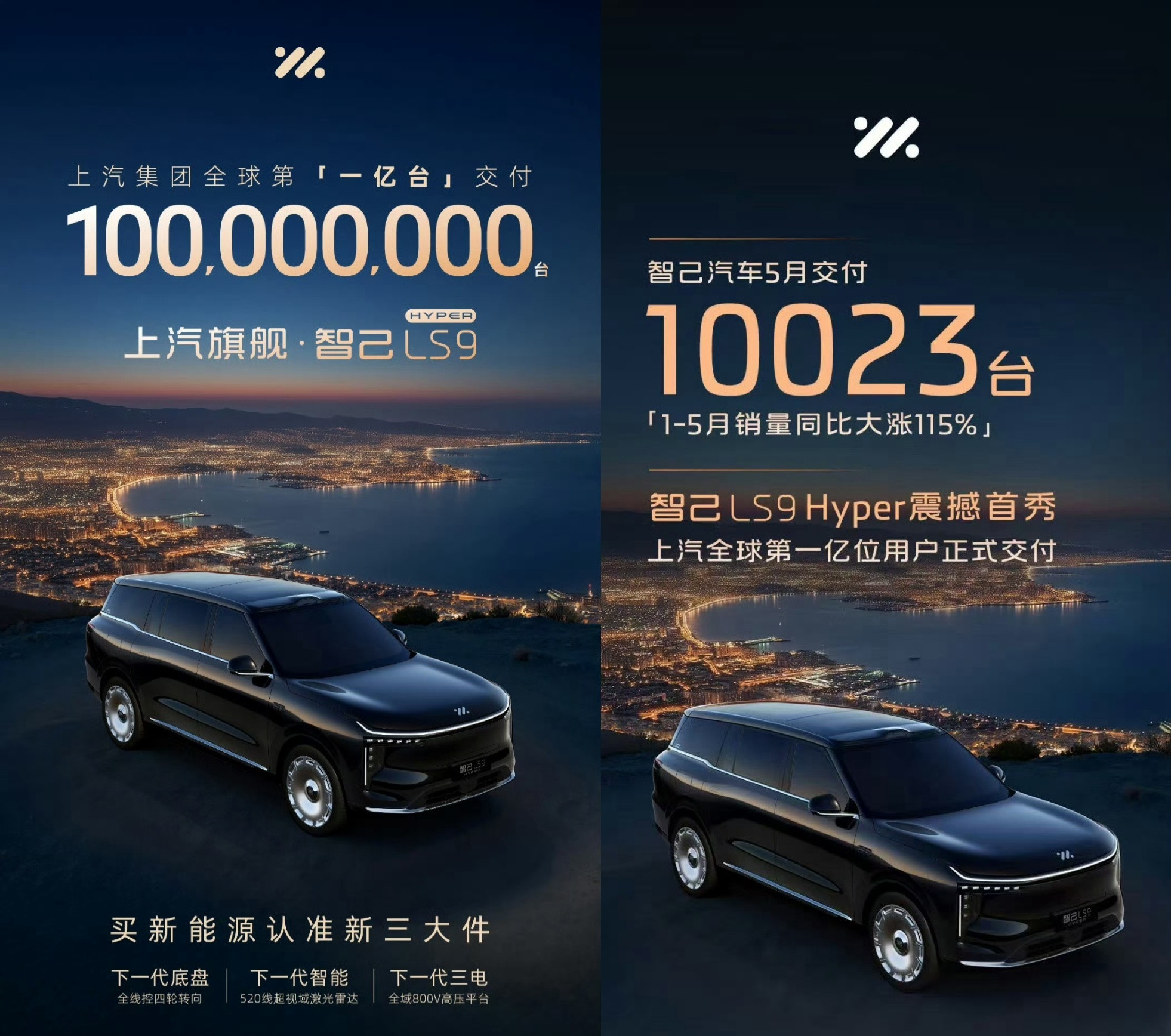 小鹏32158台，GX在6月大规模交付，有望月销破5万蔚来公司37705台，蔚来