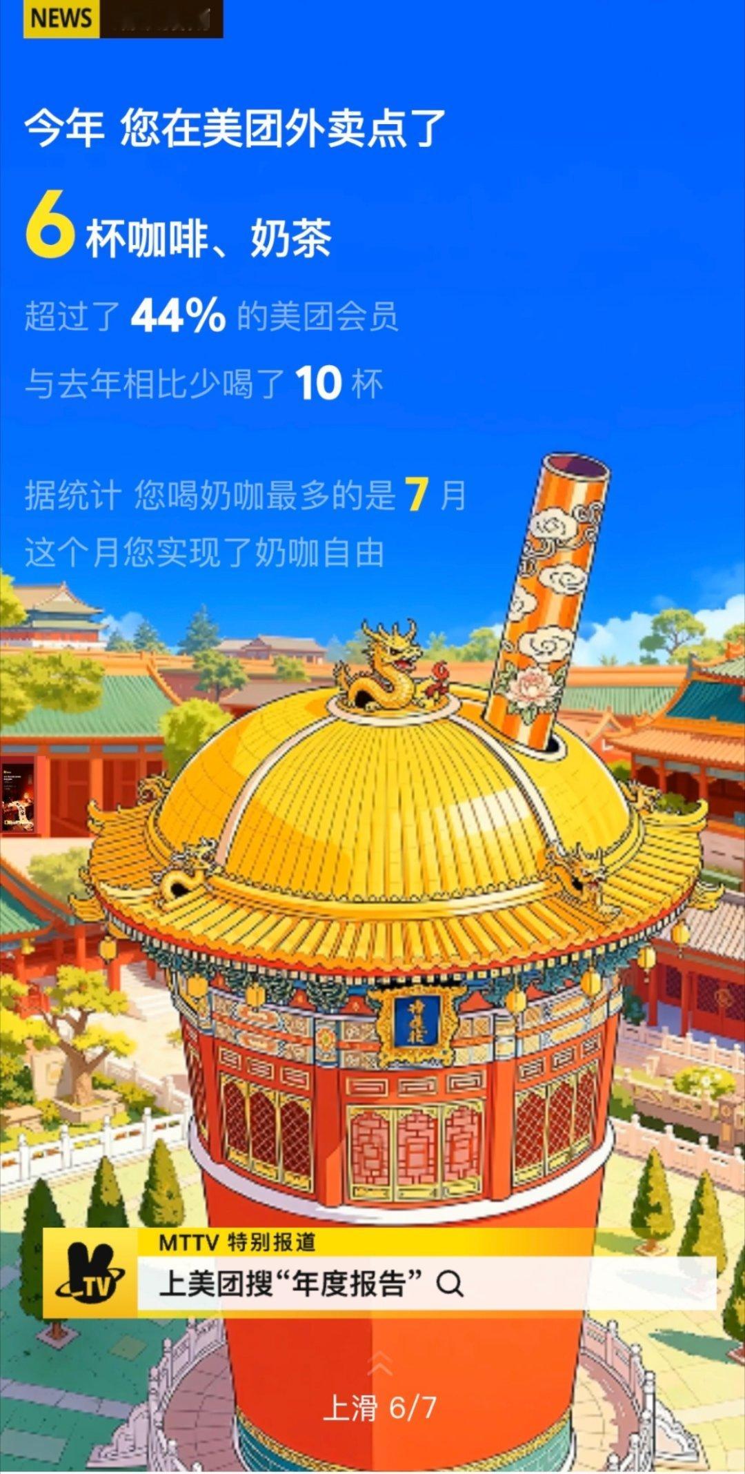 迅猛龙一年点了459次奶茶看了一下我的年度会员，发现今年点的少了很多，可能是因为