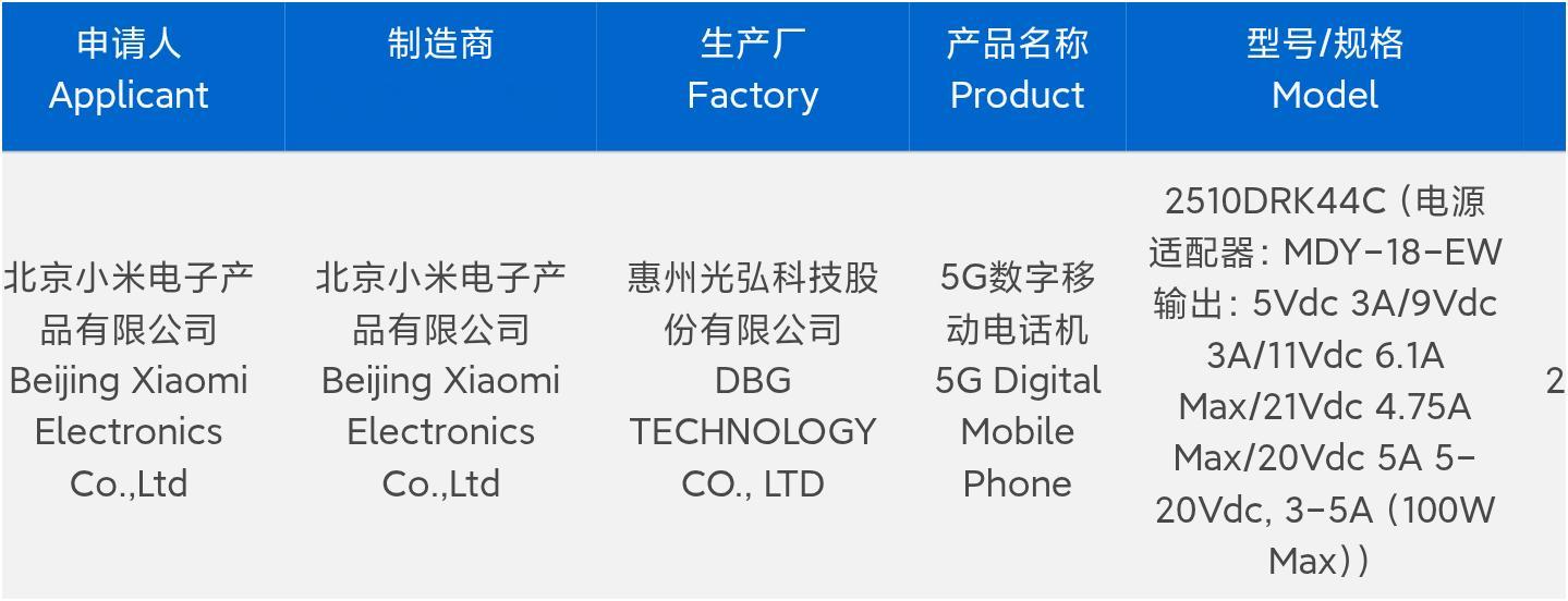 REDMIK90系列入网了，标配最高100W有线充。这代新机你们有何期待？更有