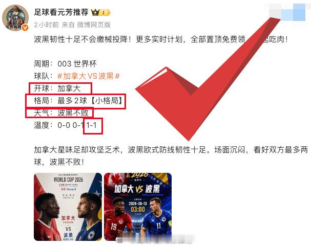 卡塔尔没有那么不堪！就在今日美加墨世界杯最大冷门诞生周期：005世界杯球队：卡