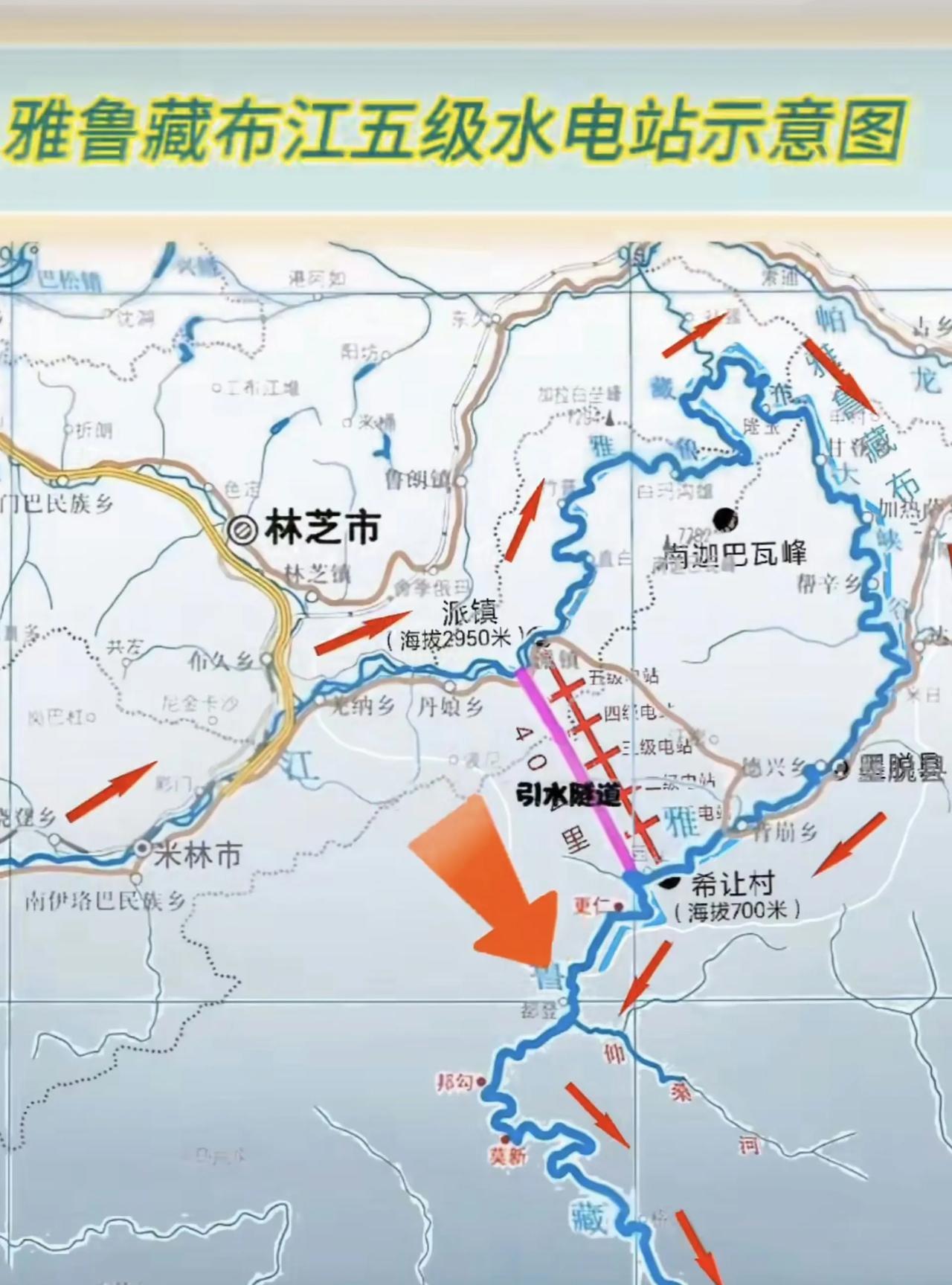 请你关注：西藏雅江水电站由国家投资1.2万亿元建设，规模巨大，工期较长，这么大一