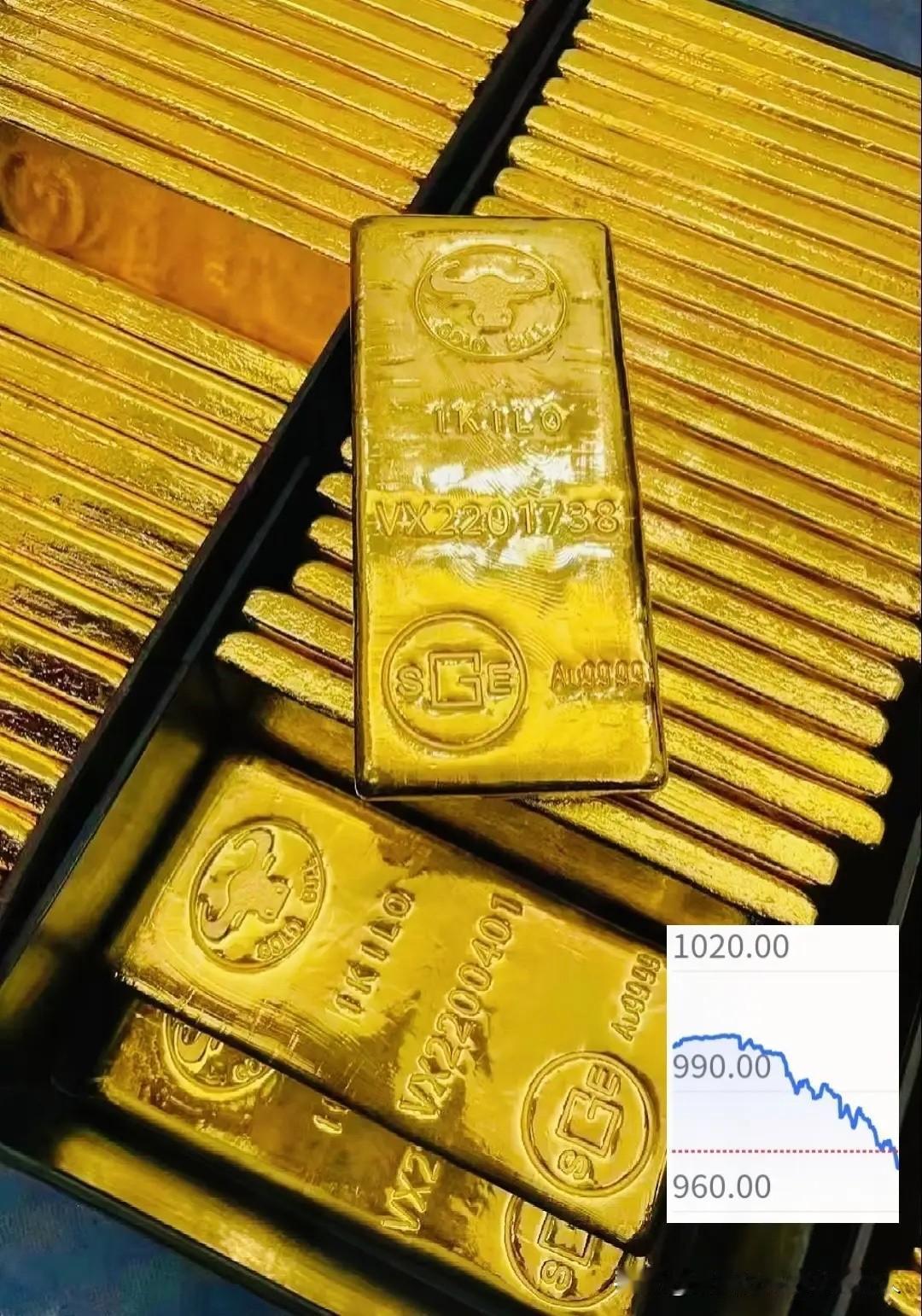 谁能想到，今晚金价这波操作直接让人惊掉下巴！白天还是1012元一克的金价，刚过