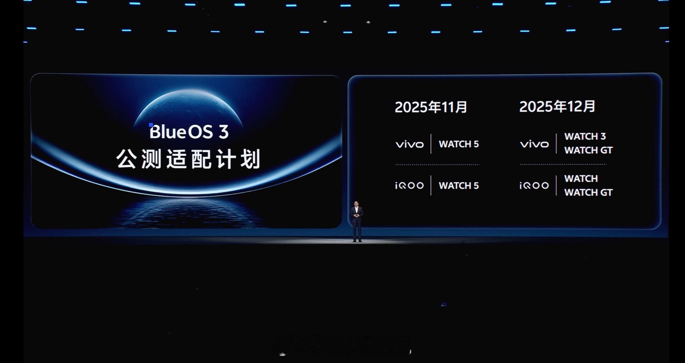 OriginOS6和BlusOS3公测适配计划首批11月：vivoXFold5