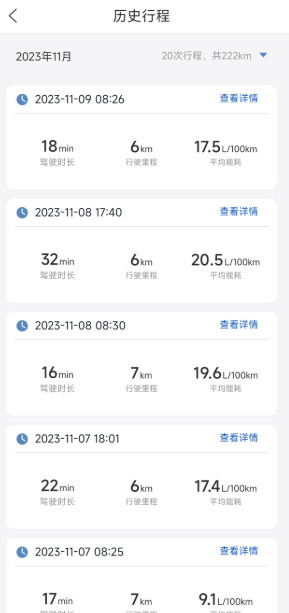 提车40天，雅阁十一代智享，前面感觉油耗蛮正常，这两天开油耗显示很高，什么个情况