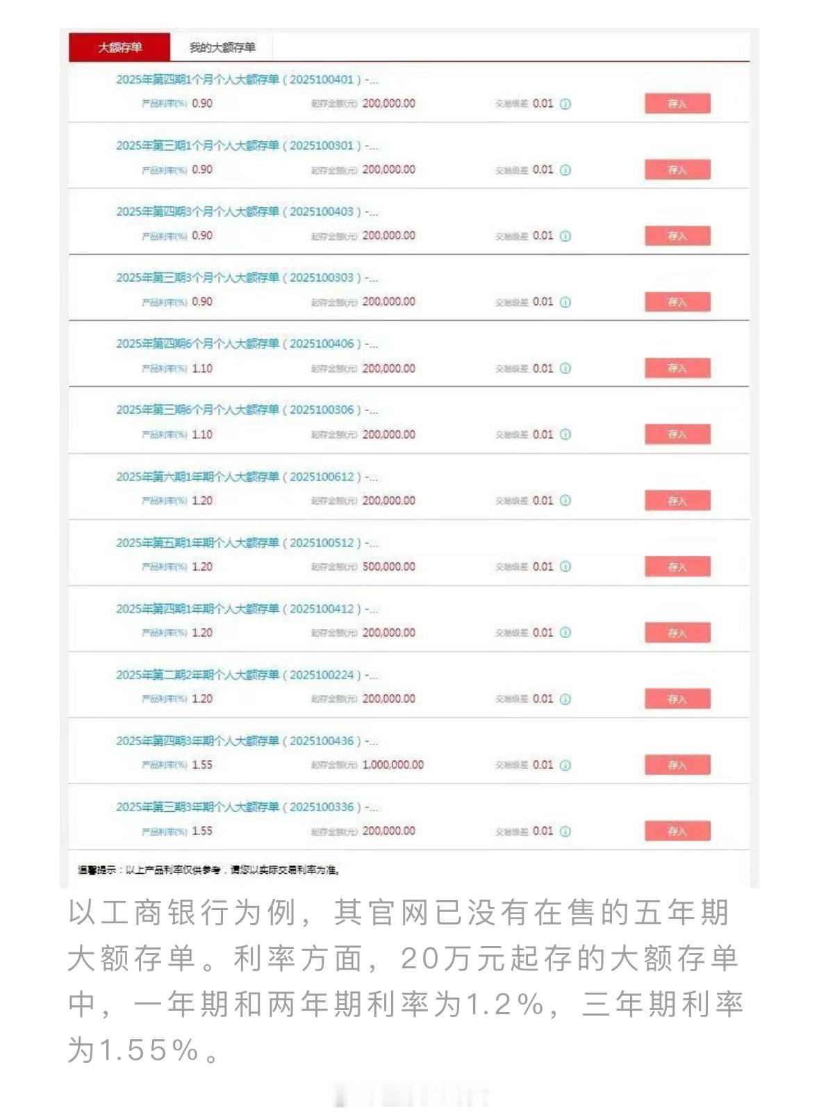 【多家银行下架五年期大额存单】多家银行大额存单最长仅剩两年期五年期大额存单正悄然