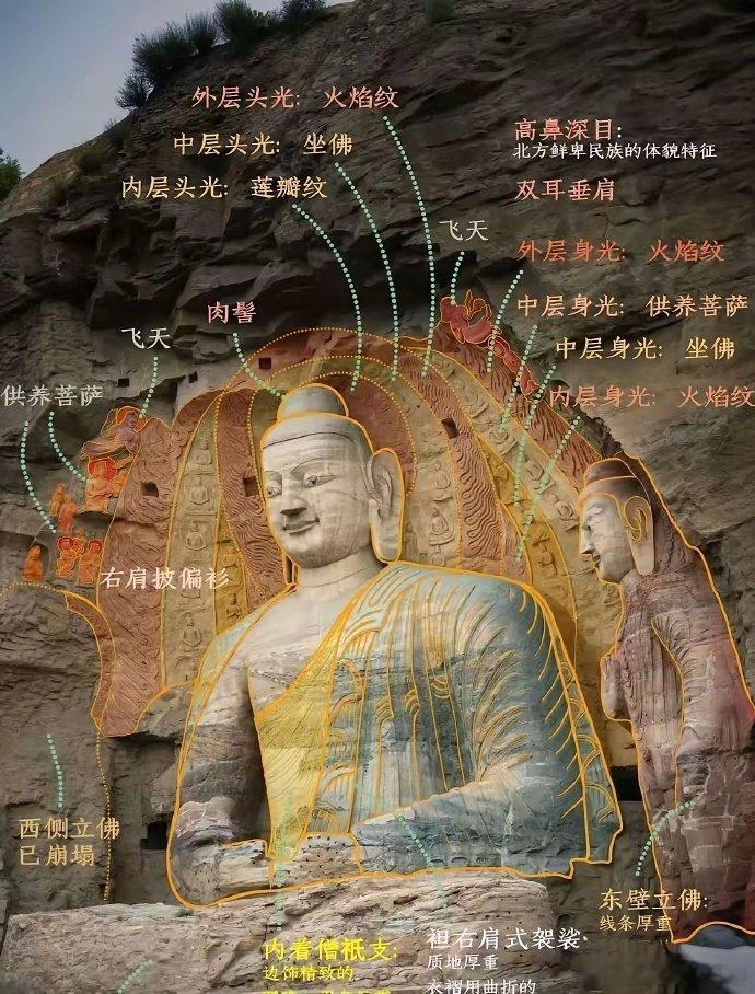 9月中上旬重点关注主流板块及代表公司梳理。主流板块一：通信设备主板代表个股：长飞