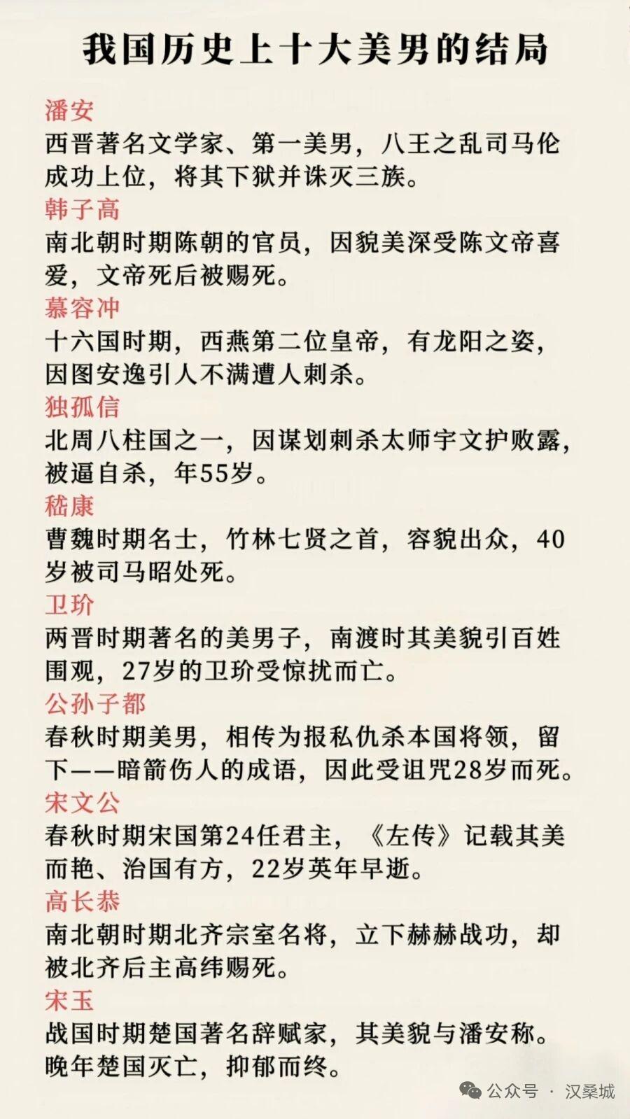 中国历史上十大美男，各个风华绝代。潘安风姿清挺，“掷果盈车”传为美谈，却因卷入八