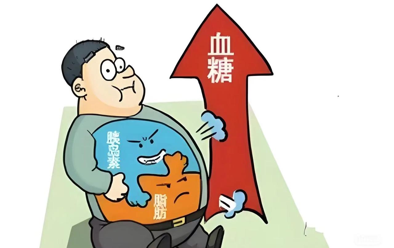 发现一个规律：血压高、血糖也高的人，调理见效快的都有同一个共性门诊这些年，血压