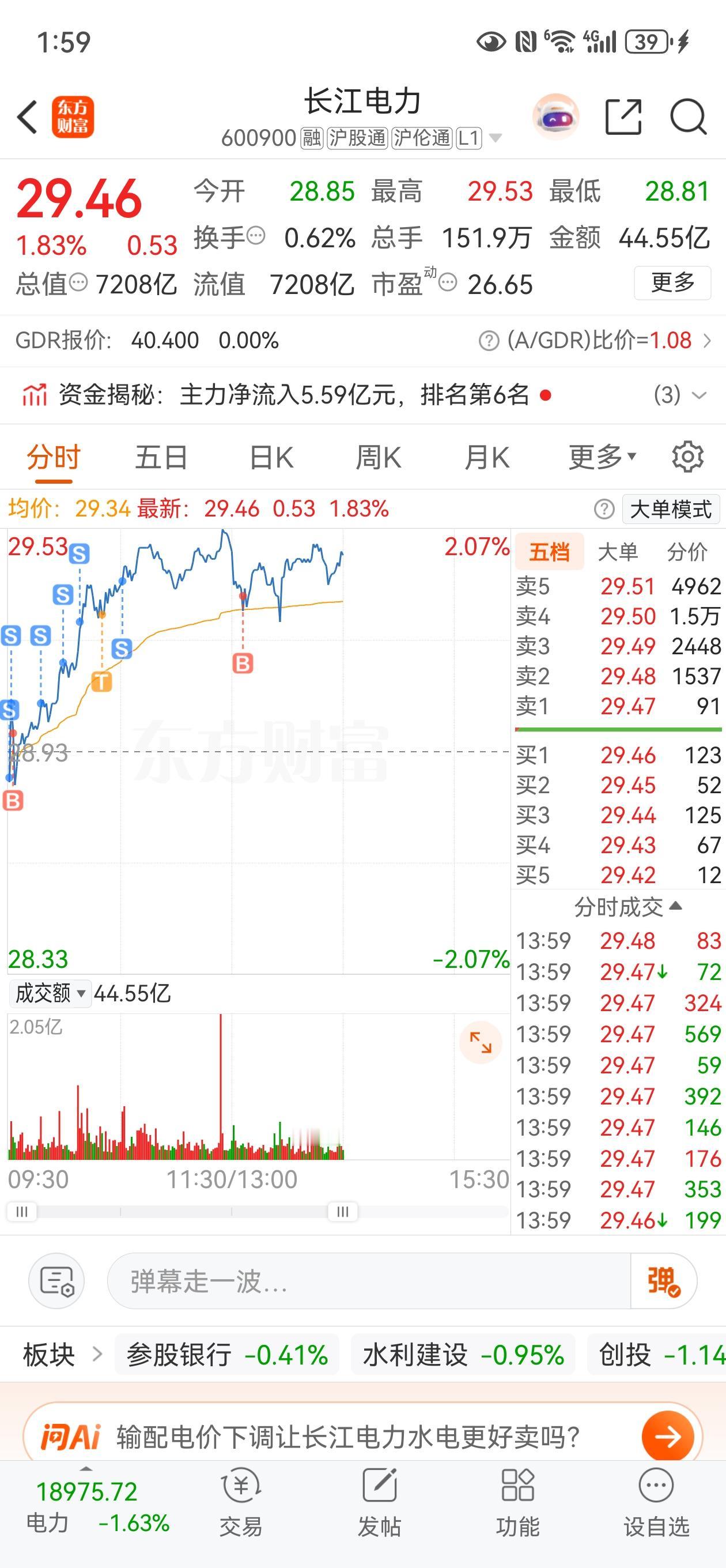 长江电力的股票值得投资吗绝对是A股天花板级别的存在，商业模式极其简单，几乎没有经