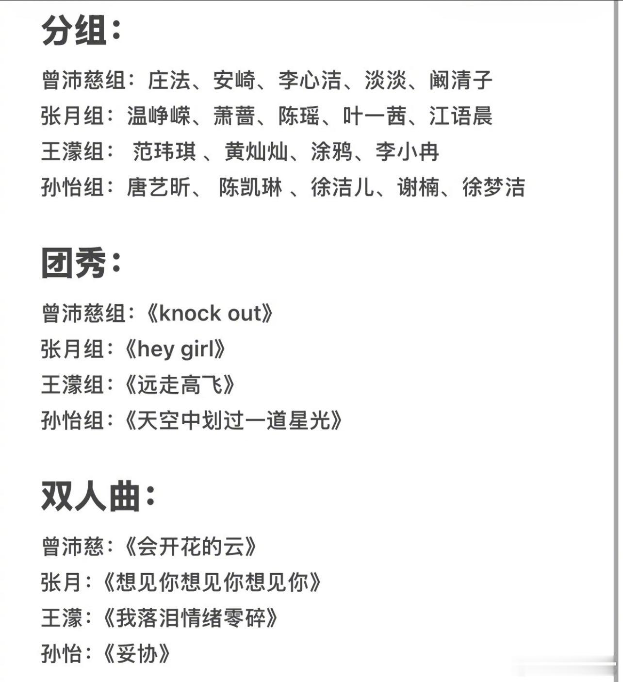 浪姐总决赛分组选曲曾沛慈组：庄法、安崎、李心洁、淡淡、阚清子张月组：温峥嵘、萧蔷