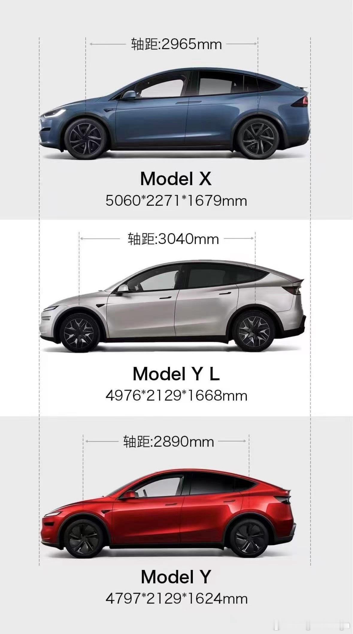 ModelYL轴距比X都长[doge]是不是李厂长的一句话点醒了特斯拉做一台拉高