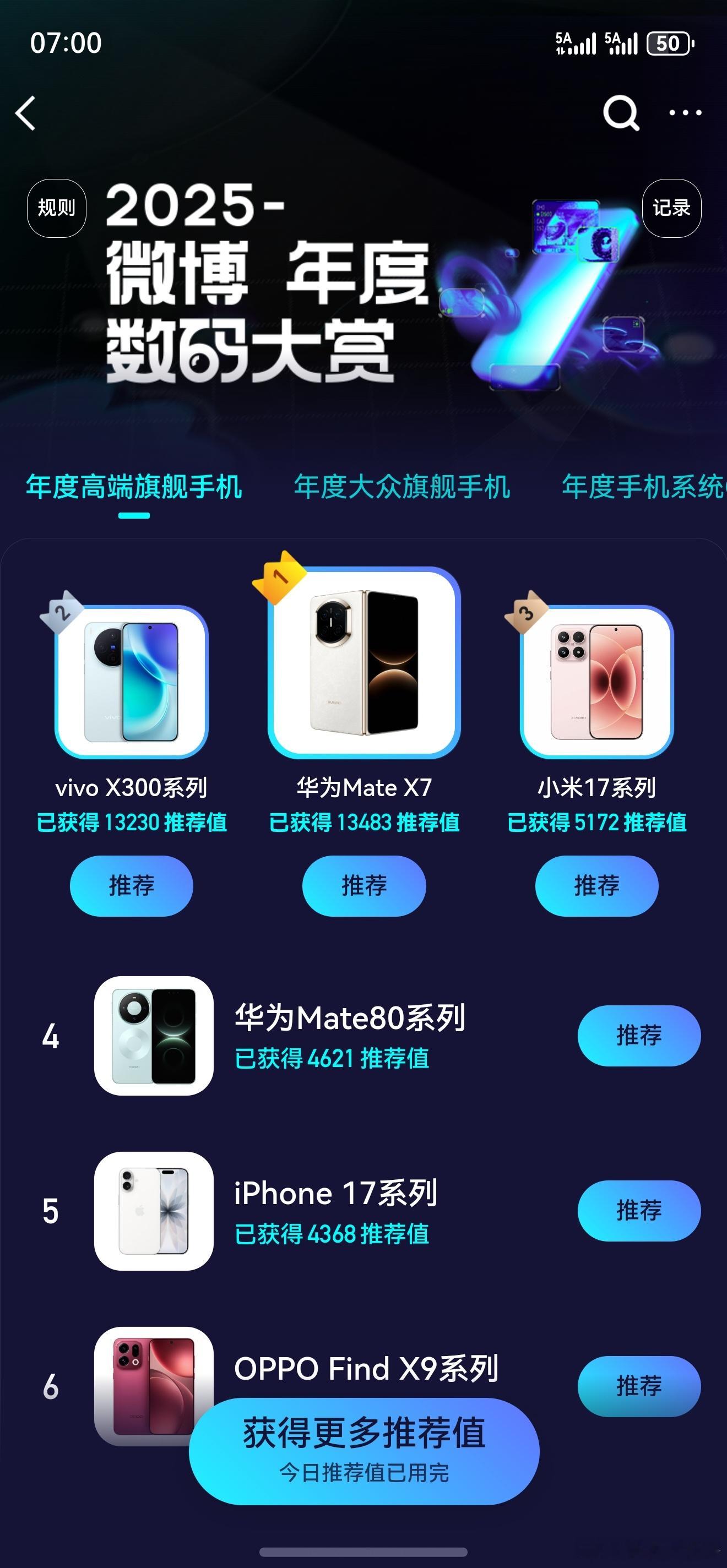 哈哈哈，野榜第一竟然是华为和鸿蒙6，绝对的野榜