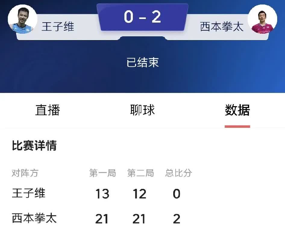 日本男单球员这次世锦赛还真是对中国的球员挺压制的，昨天田中涌士把四号种子李诗沣淘