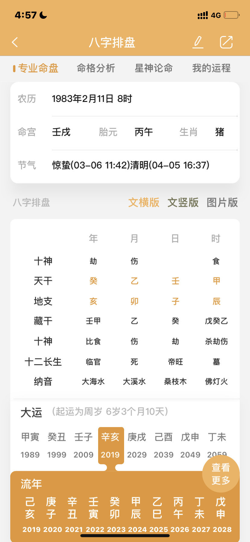 八字有用神吗？用神又是个什么梗？什么身强喜财官，身弱喜印比，什么喜什么忌什么就是