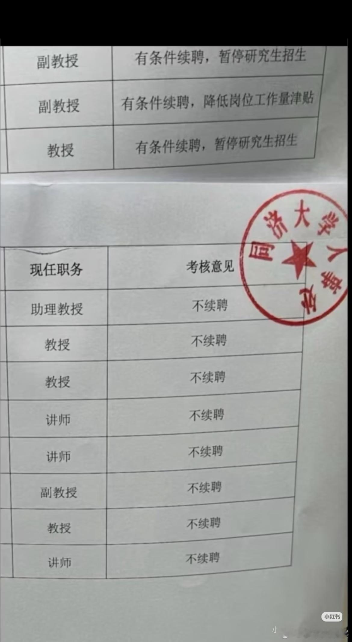 一夜之间解聘多位青年教师，同济大学被吐槽从中山大学接旗，成为新的“学术缅北”