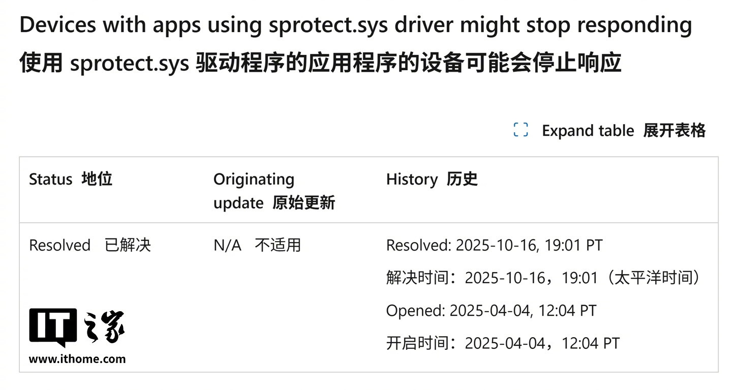 微软修复Win11 24H2兼容性问题, 解除升级限制